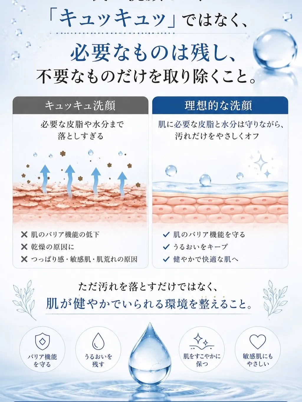 肌を変えたいなら、